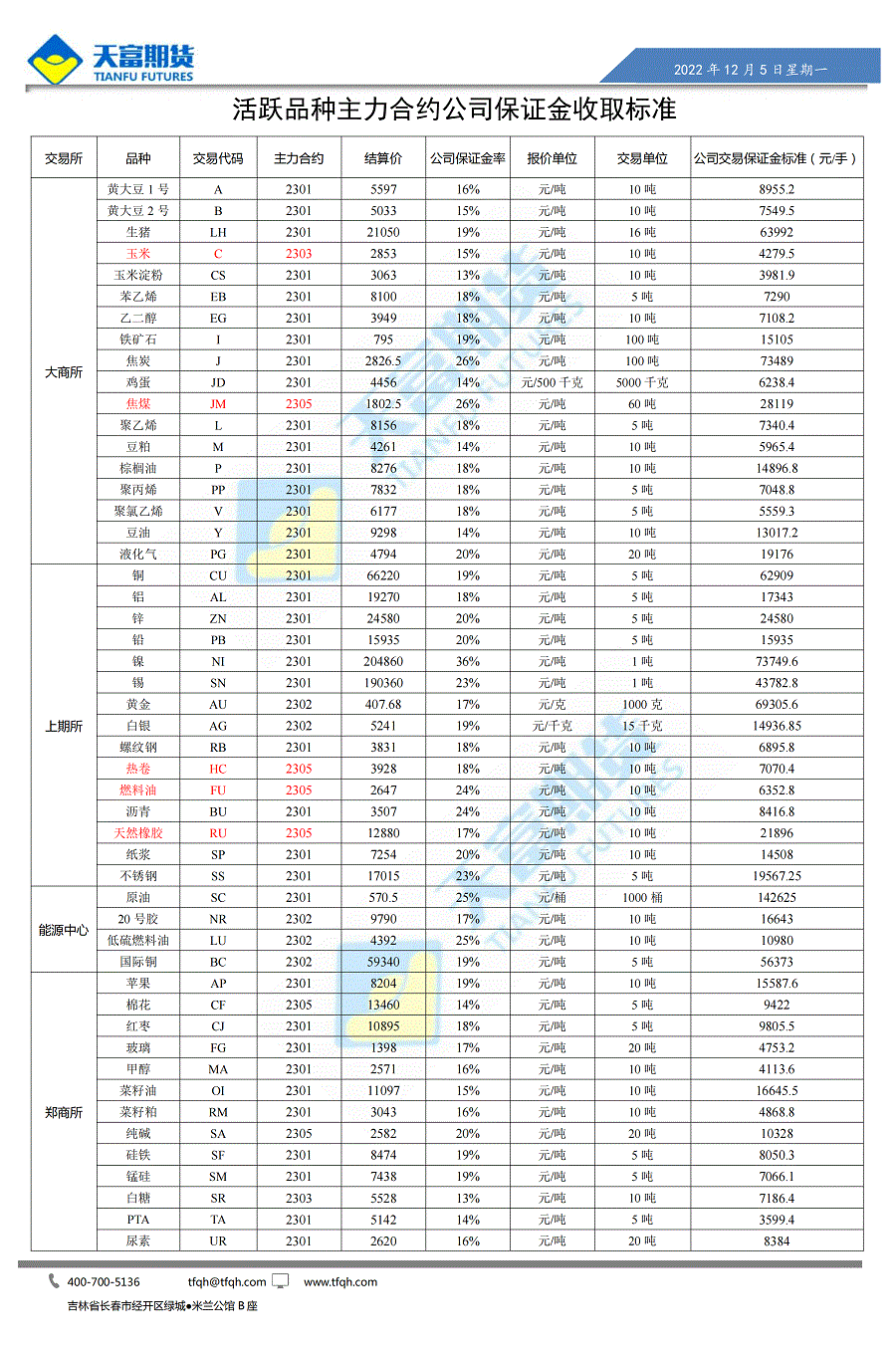 公司保证金收取标准12月5日_00.gif