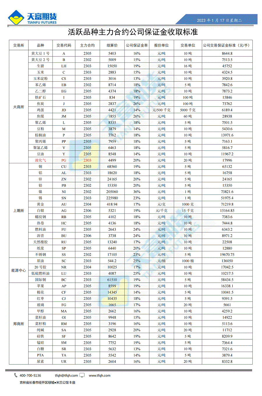 公司保证金收取标准1月17日_00.gif