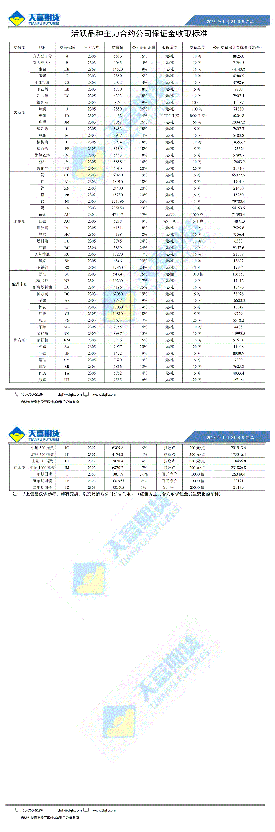 公司保证金收取标准2023年1月31日.gif