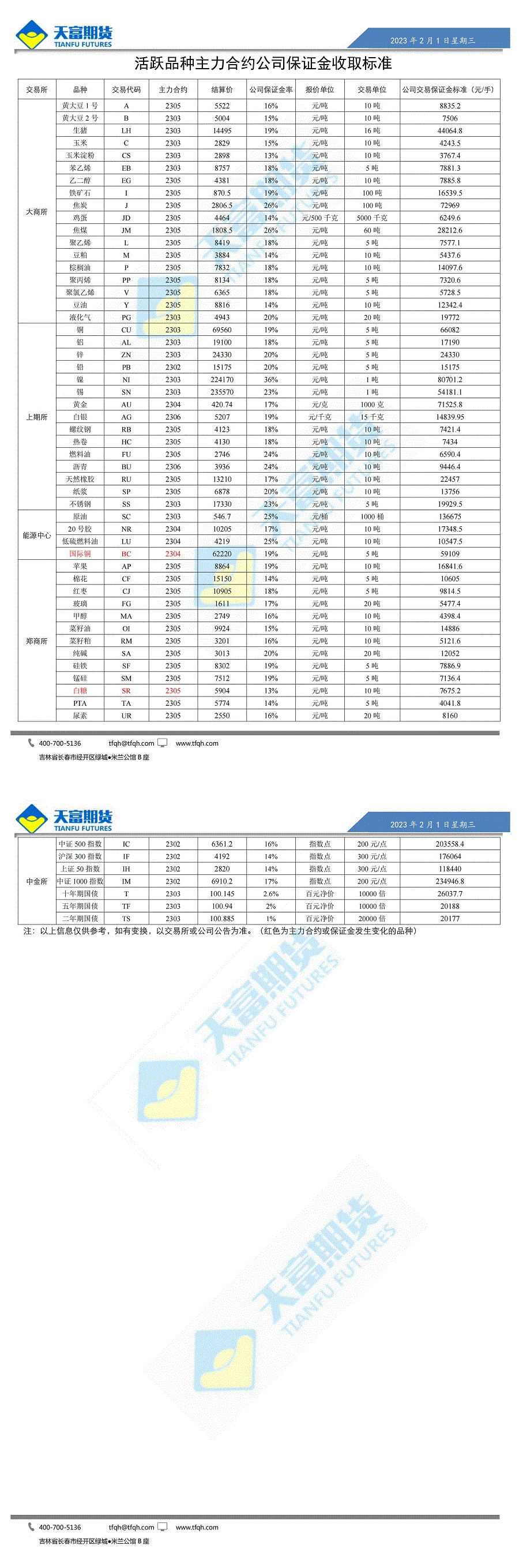 公司保证金收取标准2023年2月1日.gif