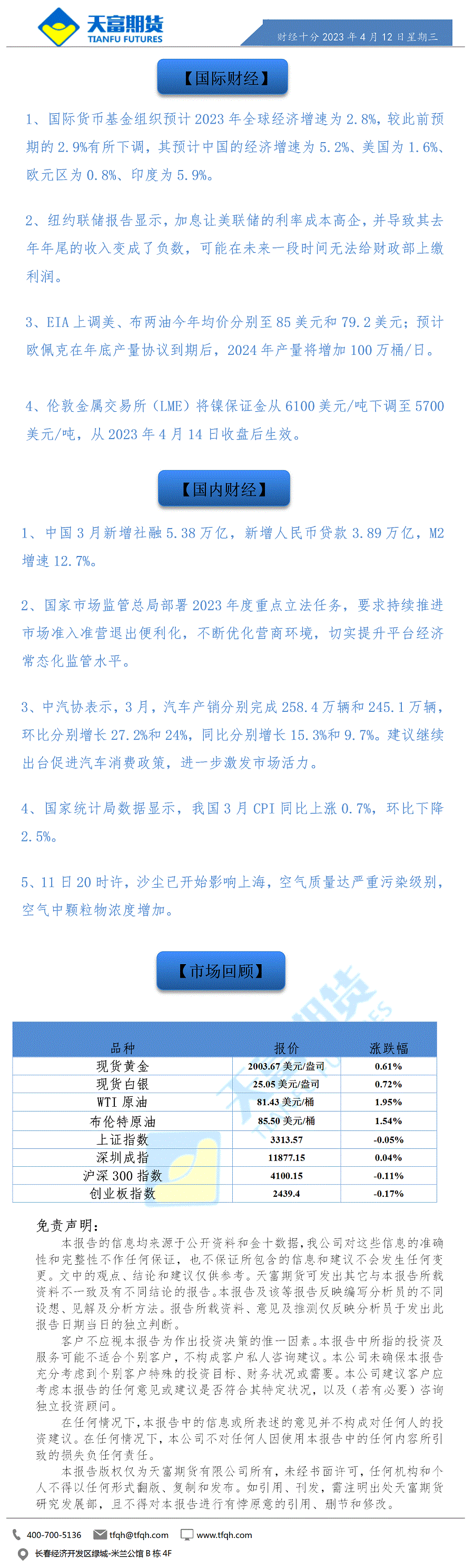 财经十分4月12日.gif