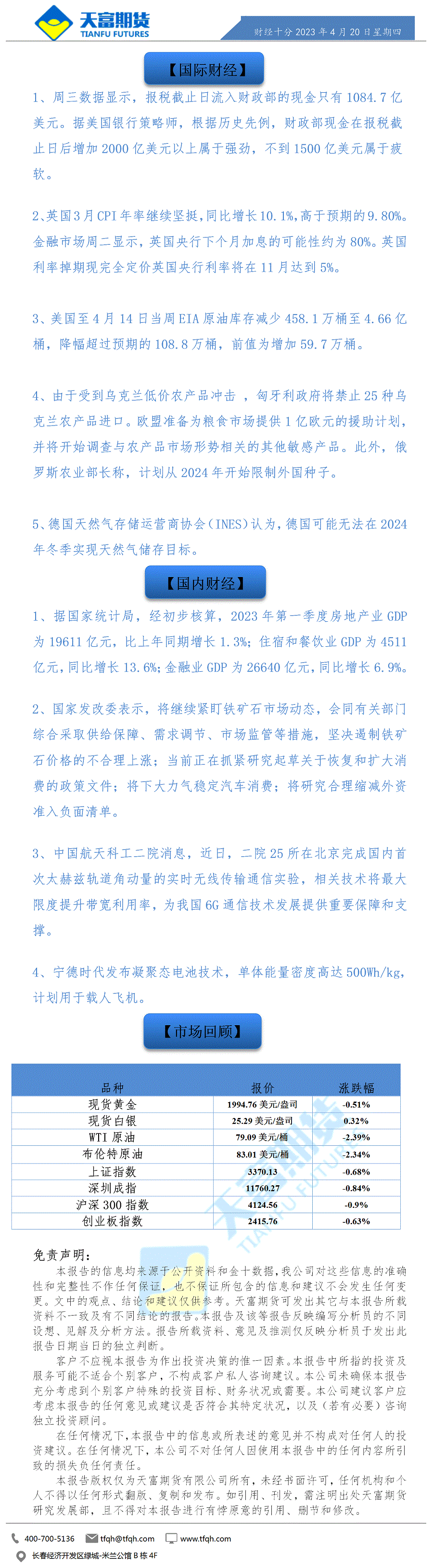 财经十分4月20日.gif