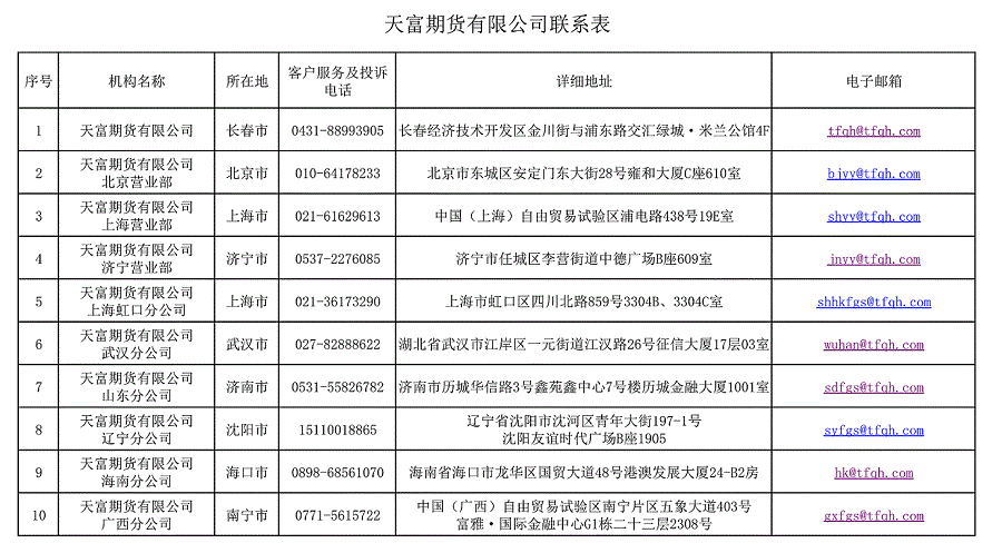 联系方式.gif