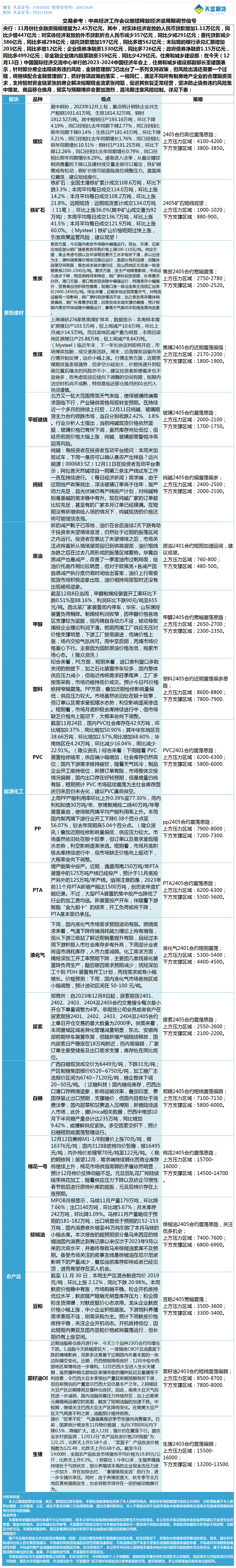 《交易参考》—12月14日.gif