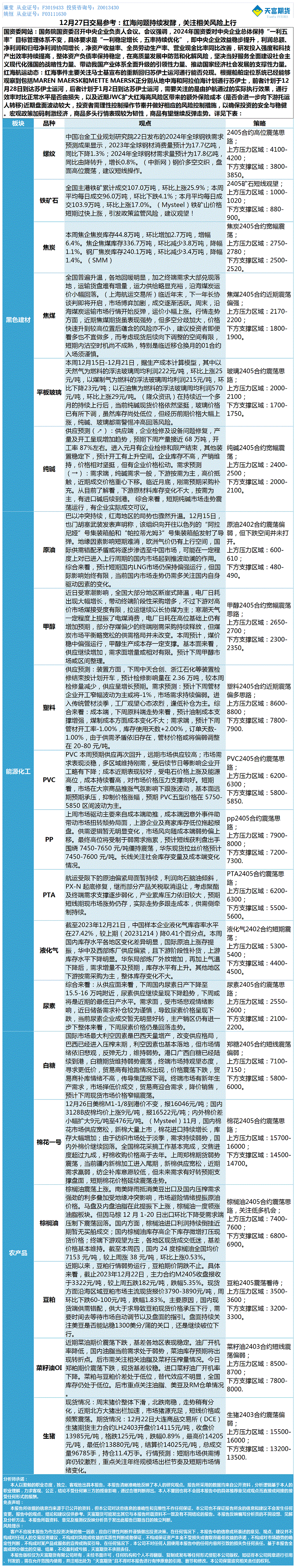 《交易参考》—12月27日.gif
