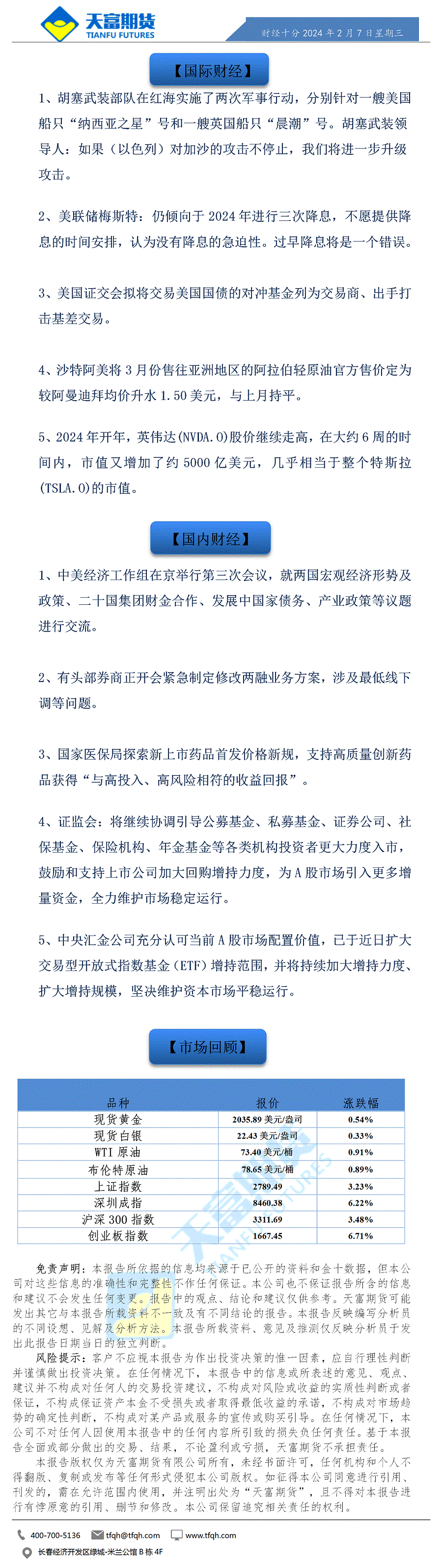 财经十分2月7日a.gif