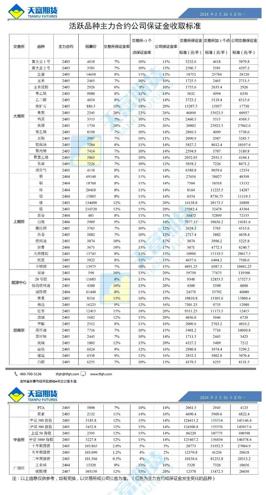 微信图片_20240226.gif