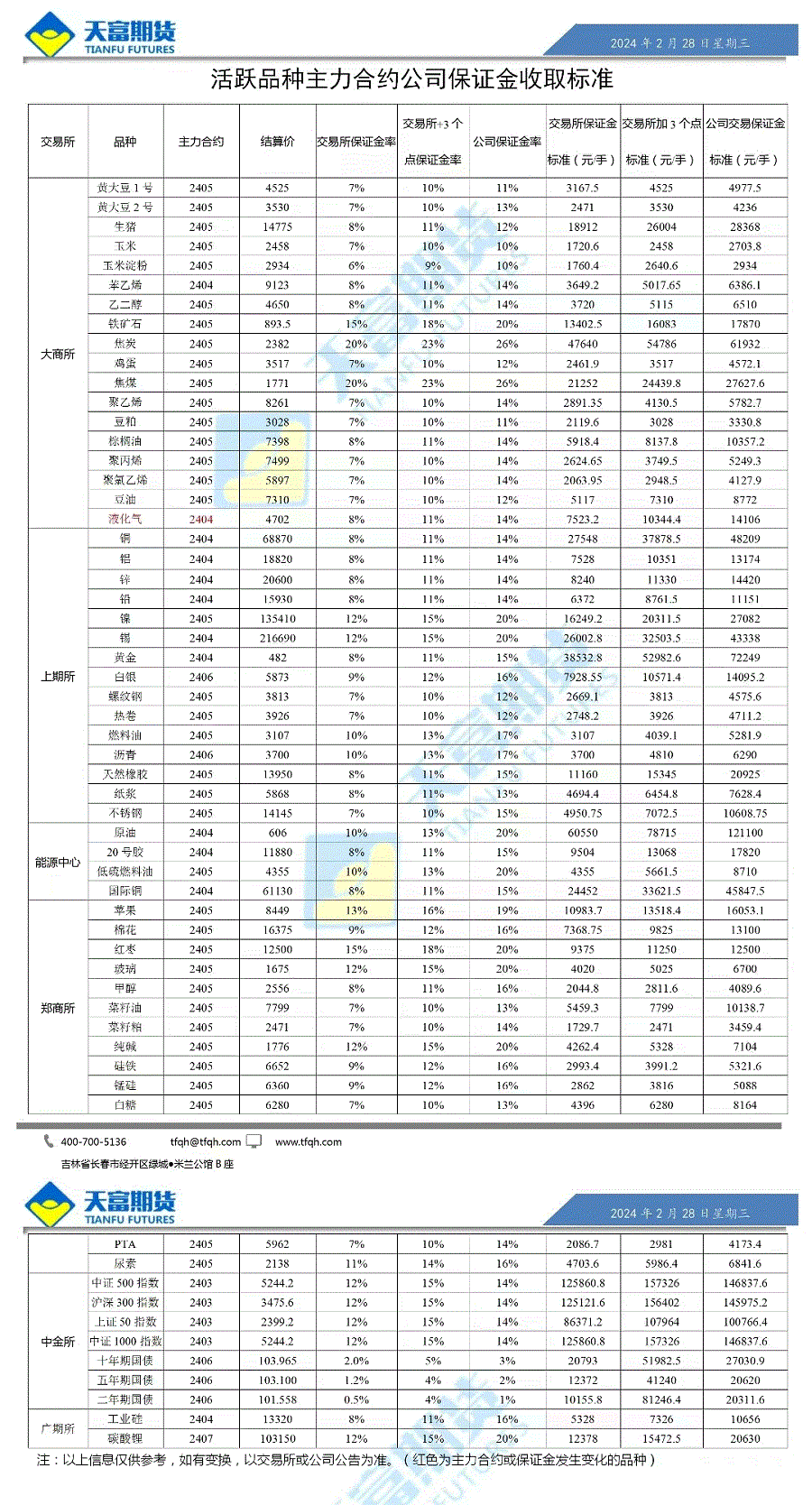 微信图片_20240228.gif