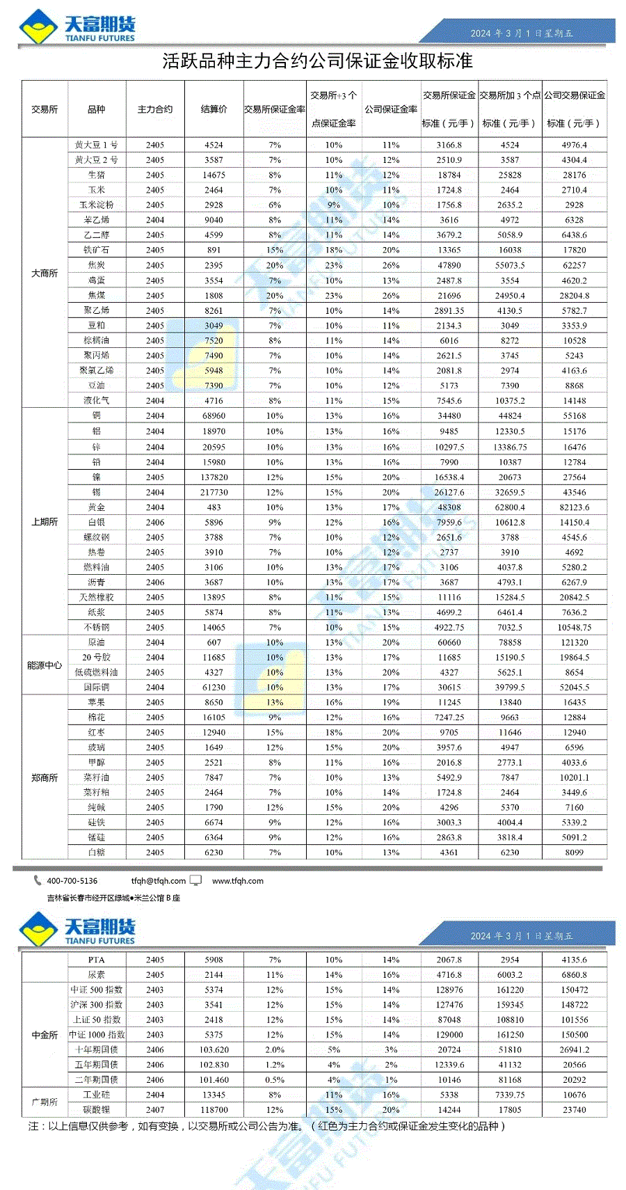微信图片_20240301.gif