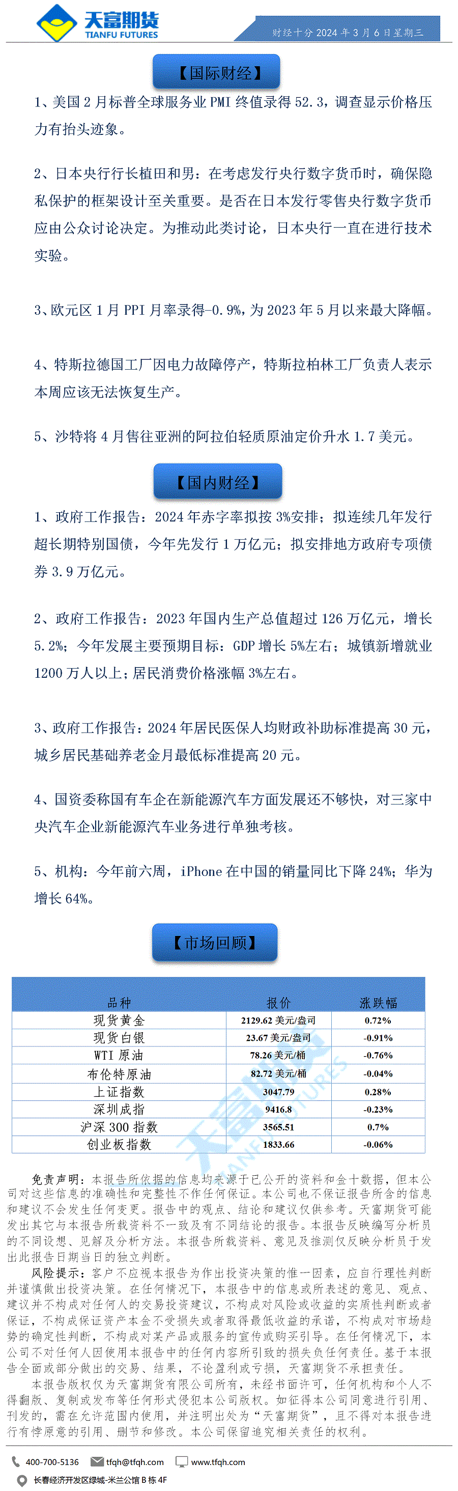 财经十分3月6日a.gif