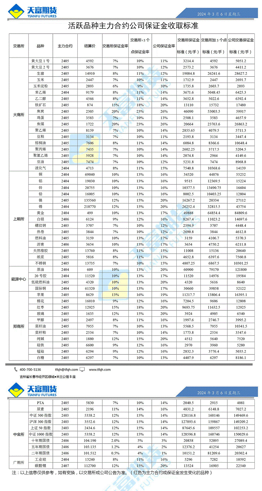微信图片_20240306.gif