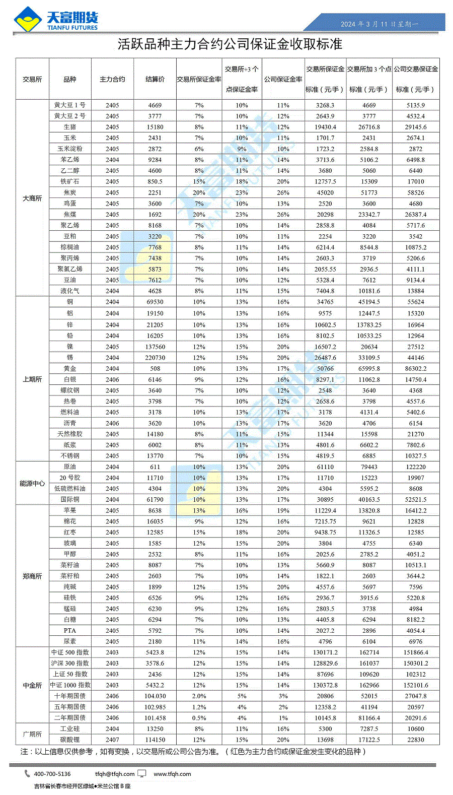 微信图片_20240311.gif