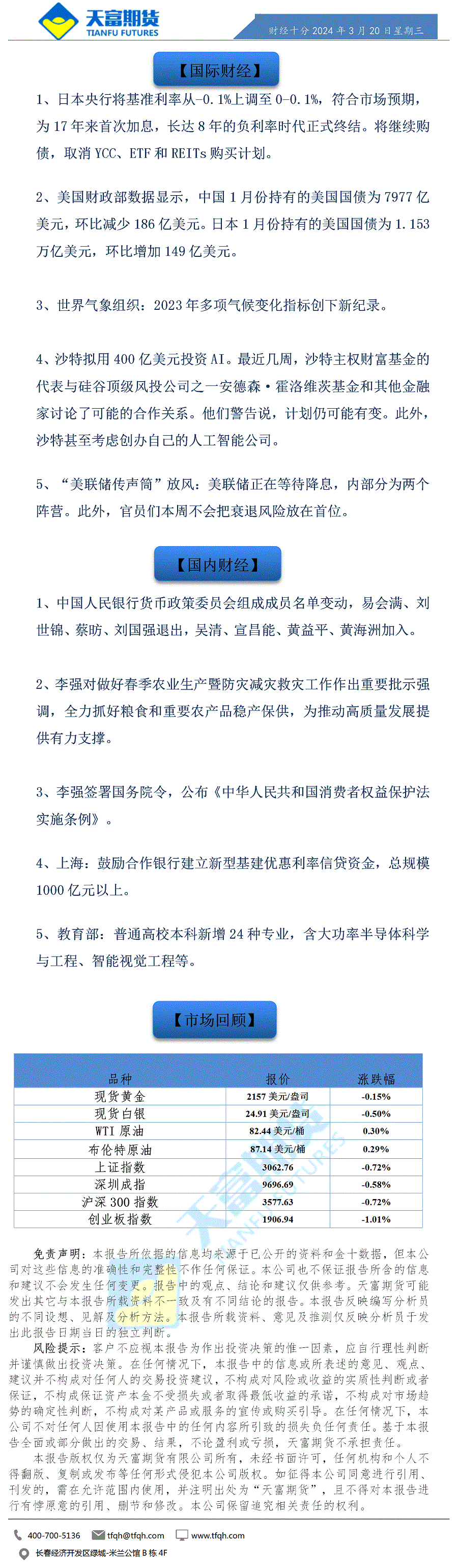 财经十分3月20日a.gif