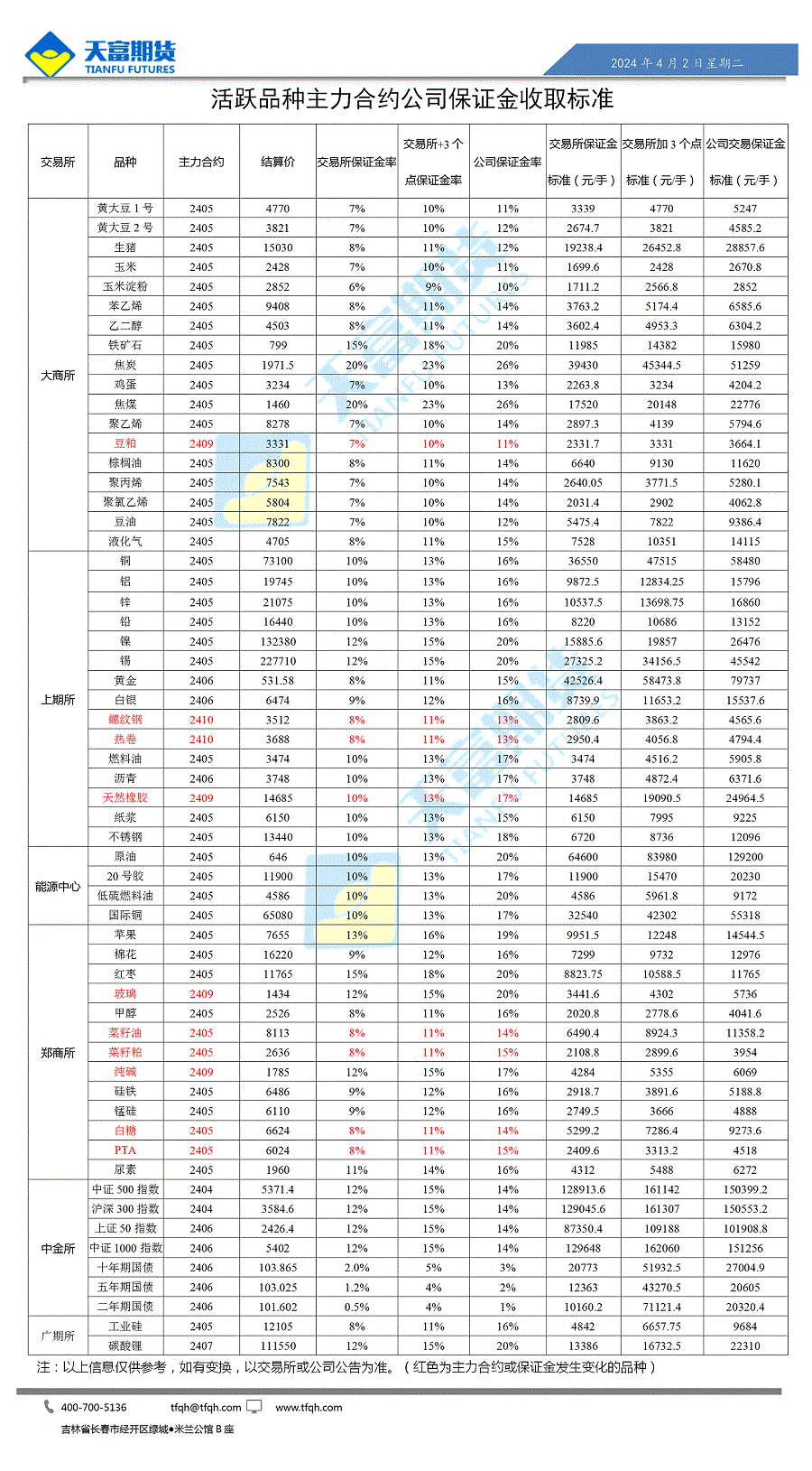 微信图片_20240402.gif