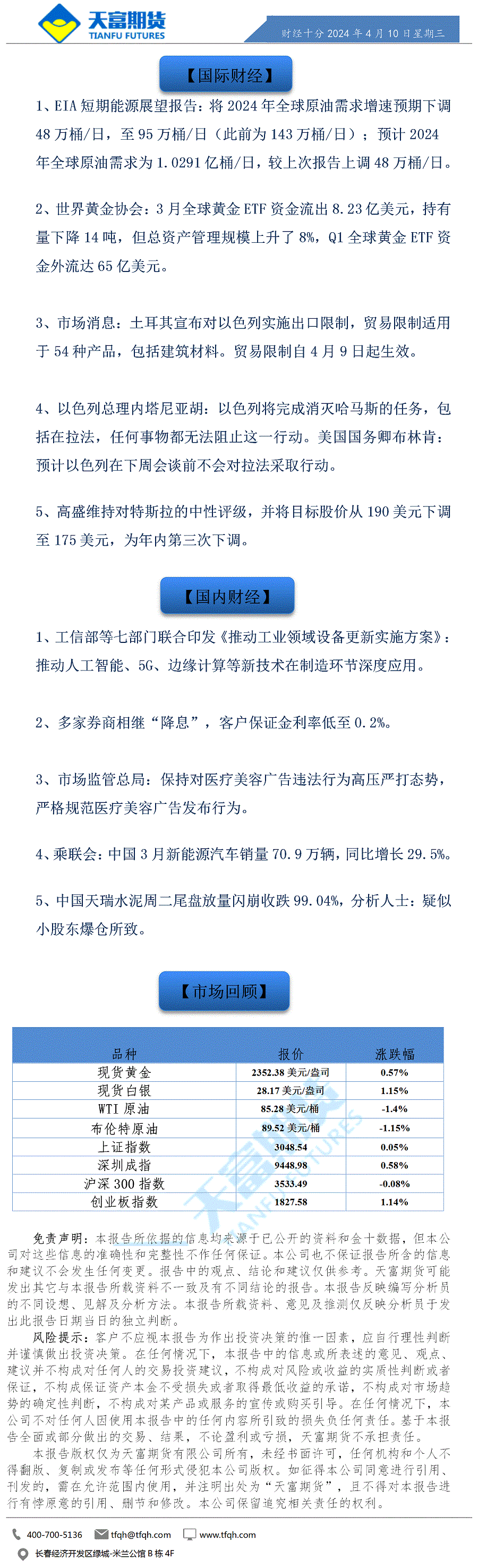 财经十分4月10日a.gif