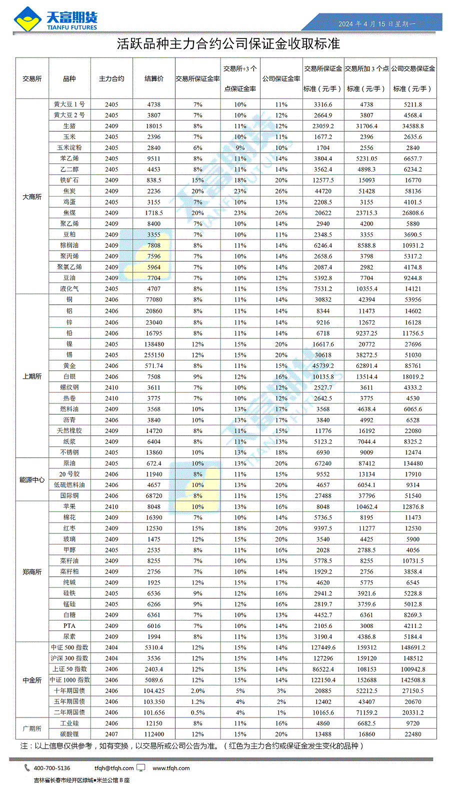 微信图片_20240415.gif