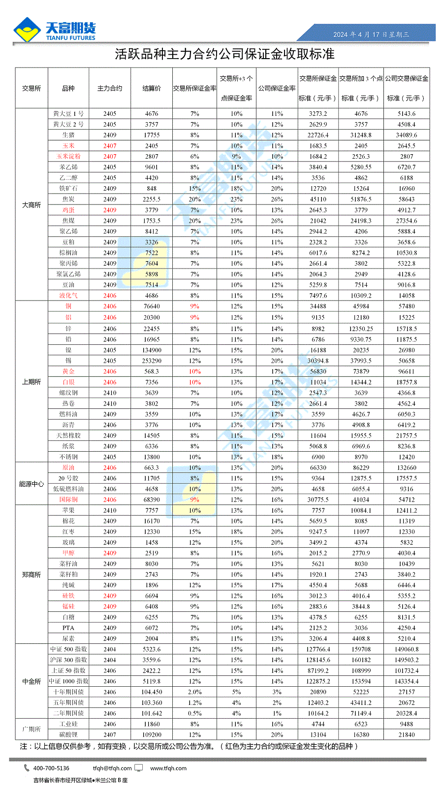 微信图片_20240417.gif