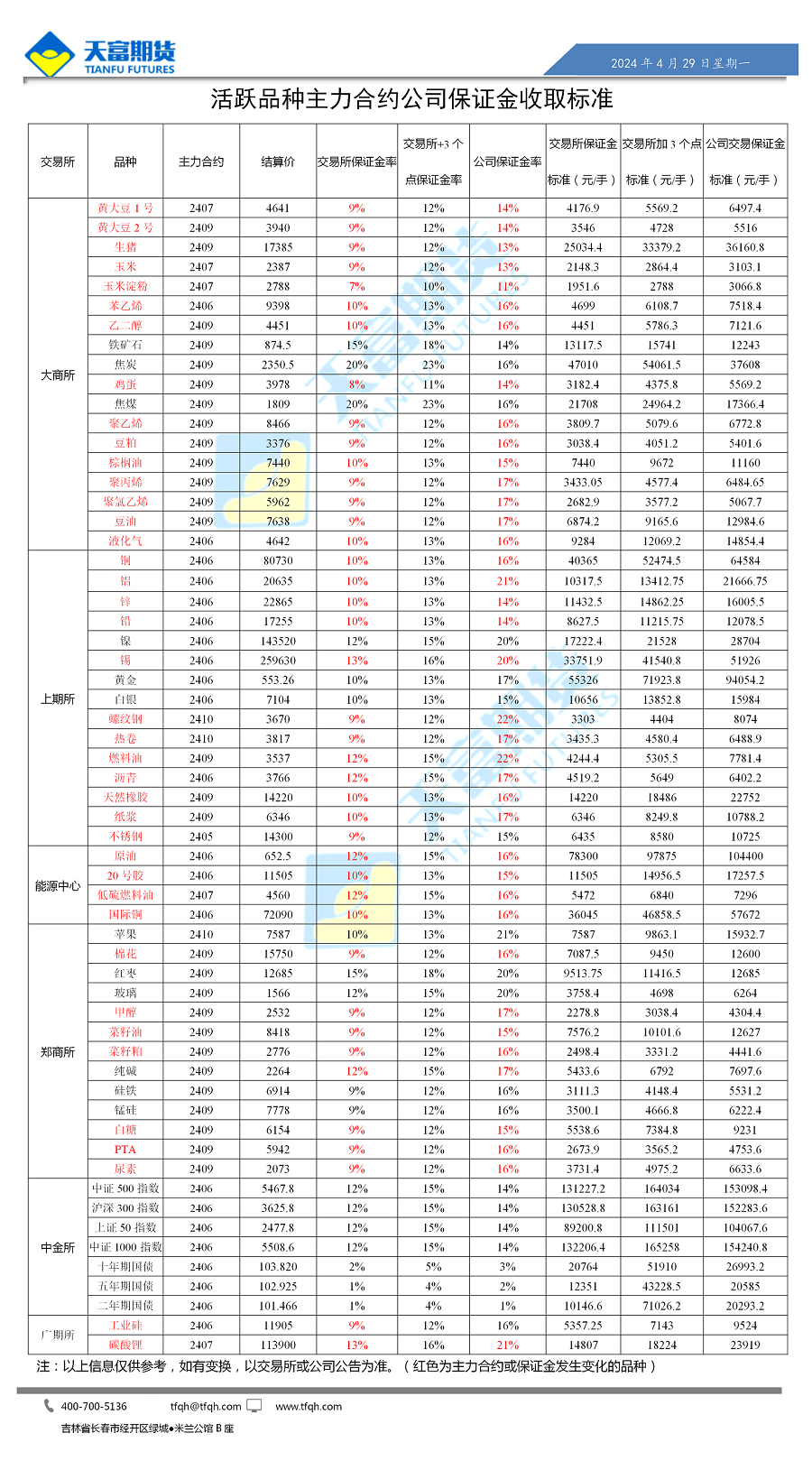 微信图片_20240429160413.png