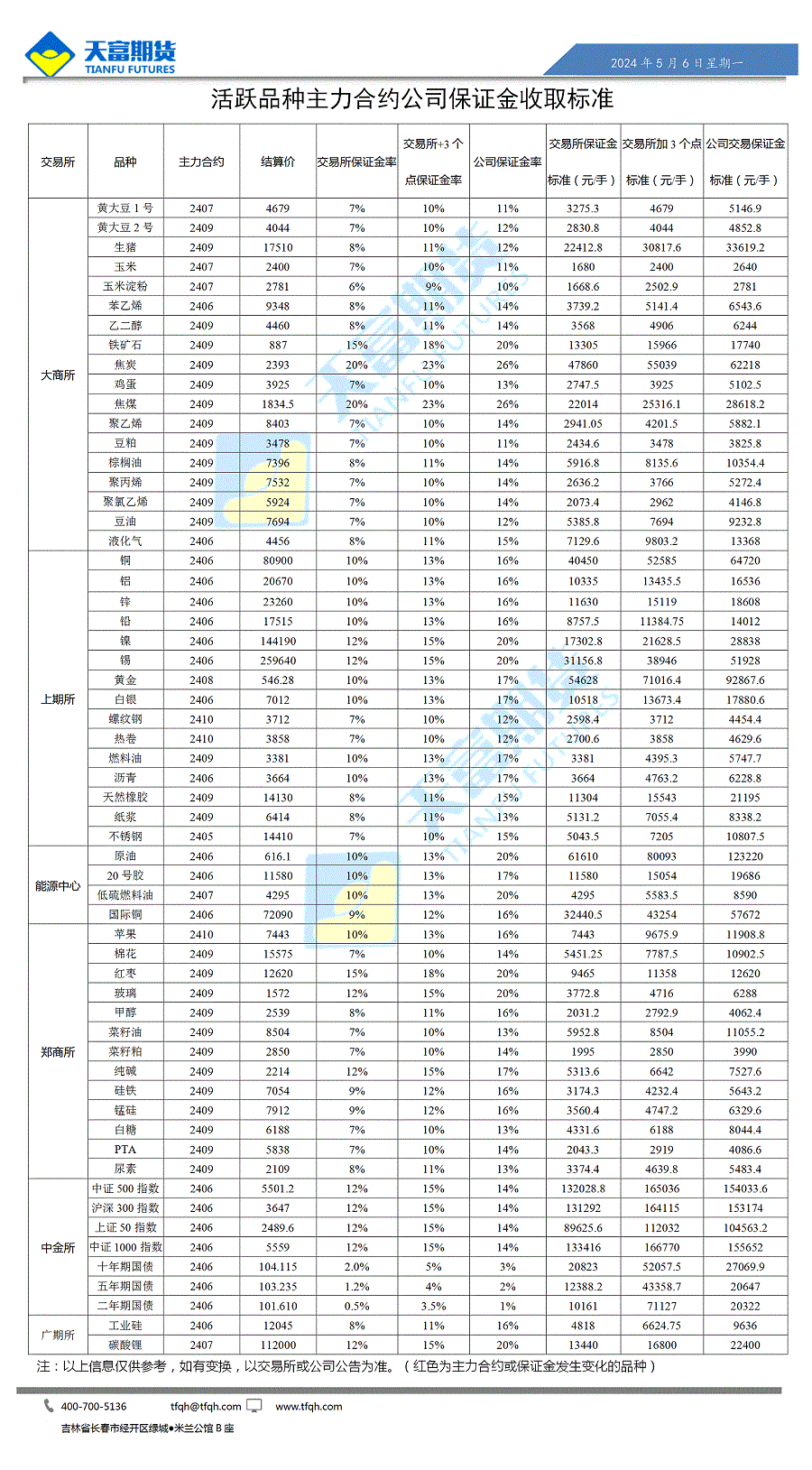 微信图片_20240506.gif