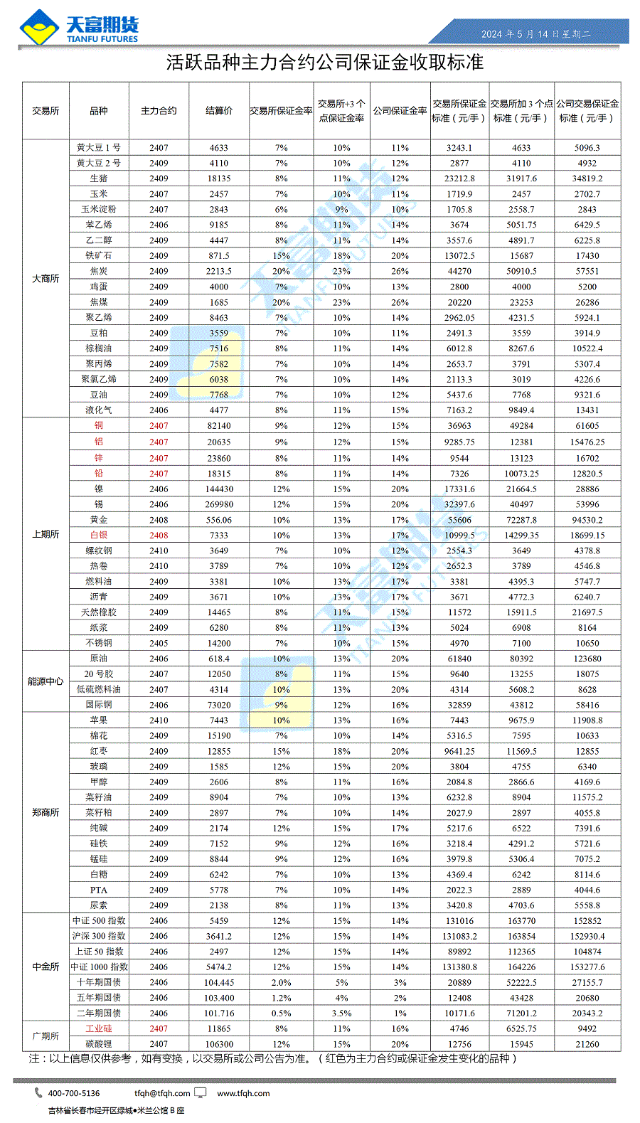 微信图片_20240514.gif