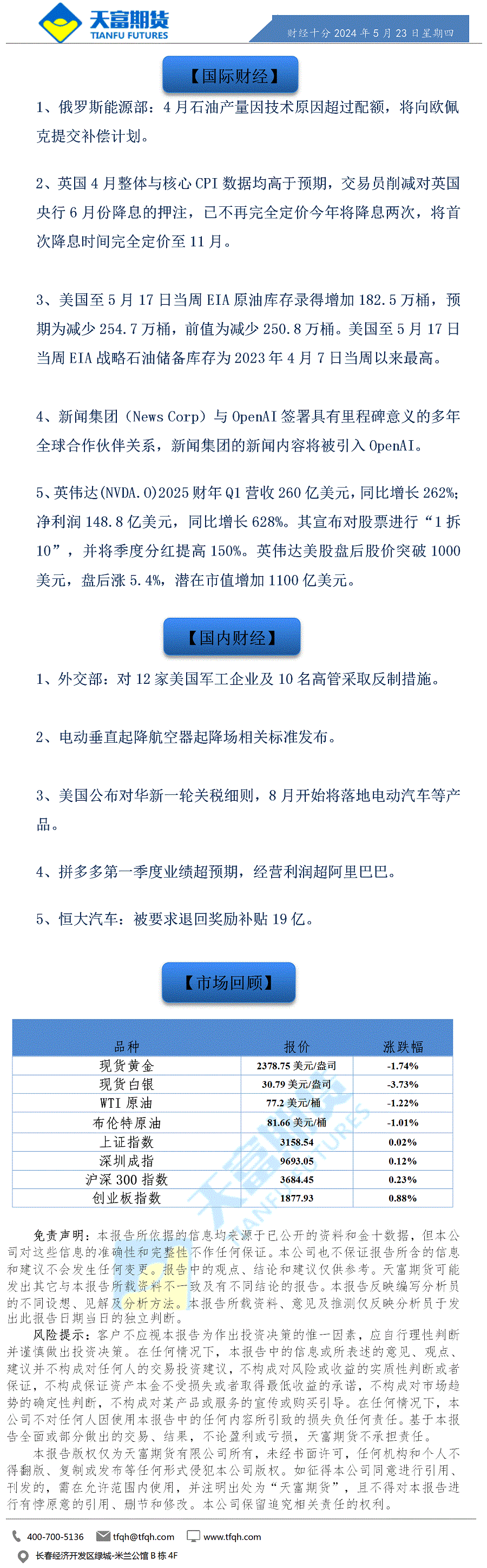 财经十分5月23日a.gif