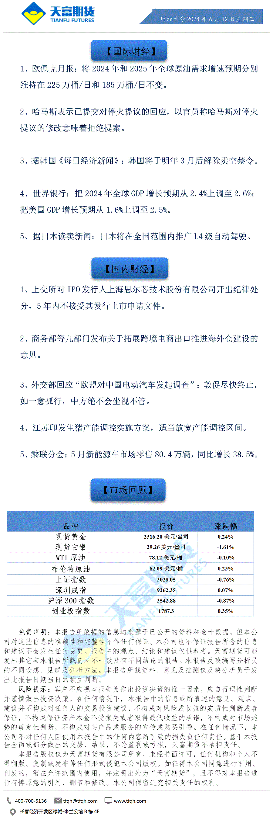 财经十分6月12日a.gif