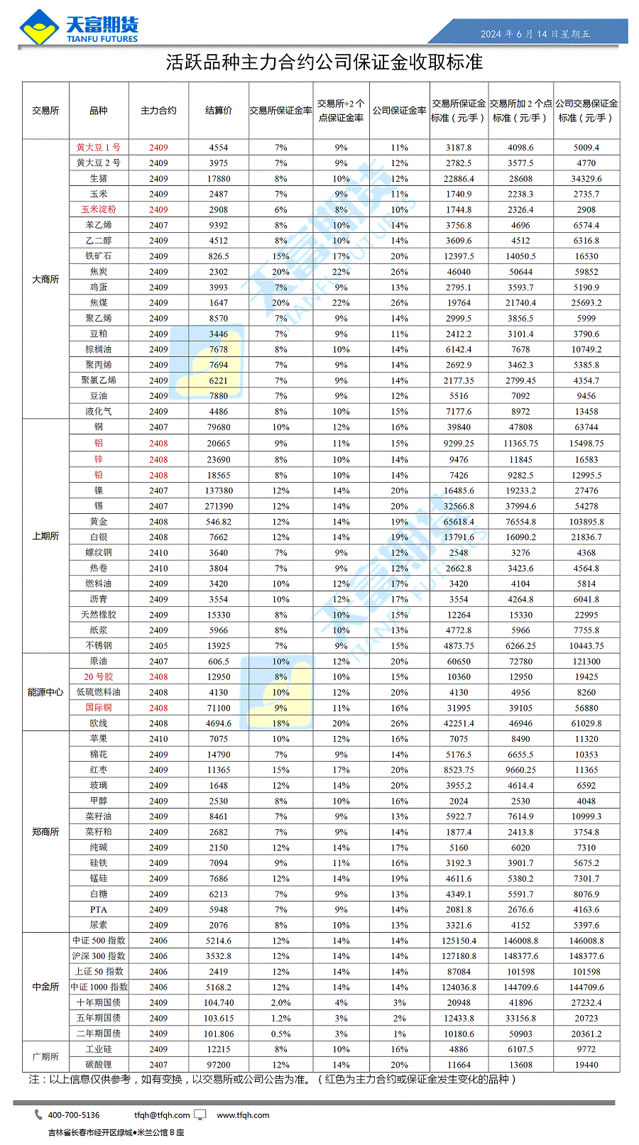 微信图片_20240614.gif