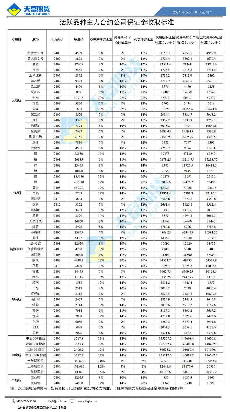 微信图片_20240618.gif