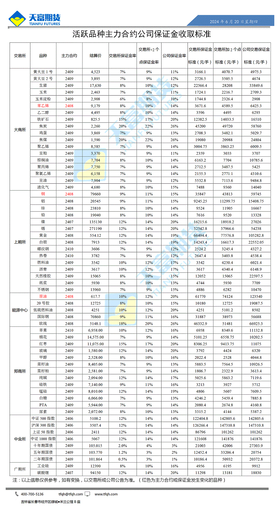 微信图片_20240620.gif