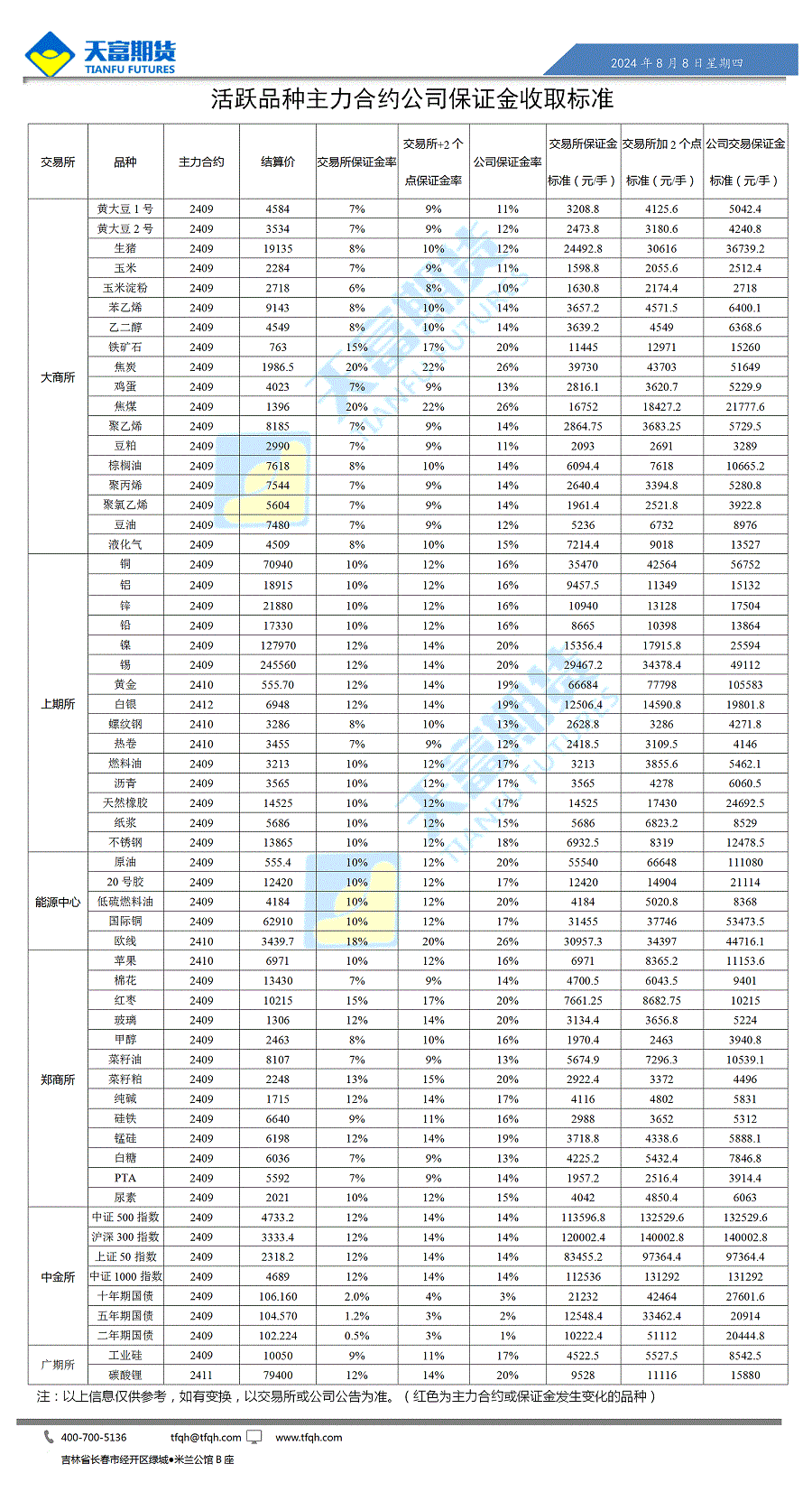 微信图片_20240808.gif
