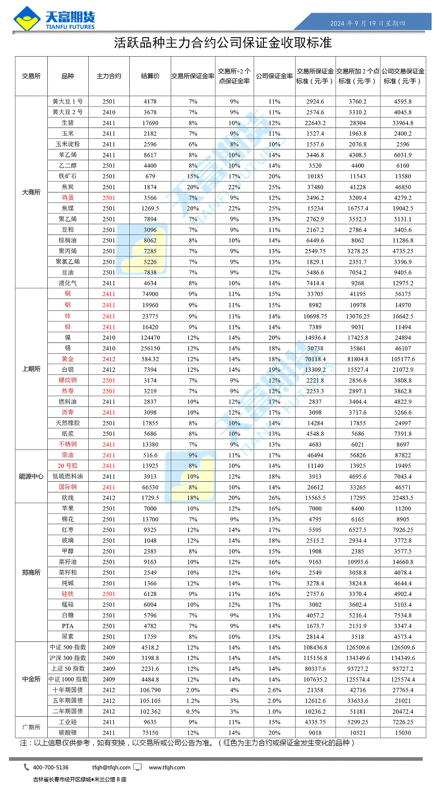 微信图片_202409191.gif