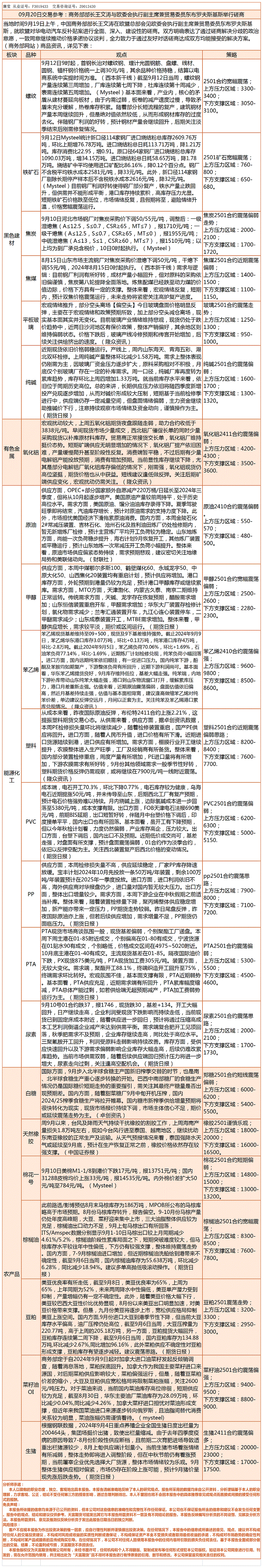 《交易参考》—09月20日.gif