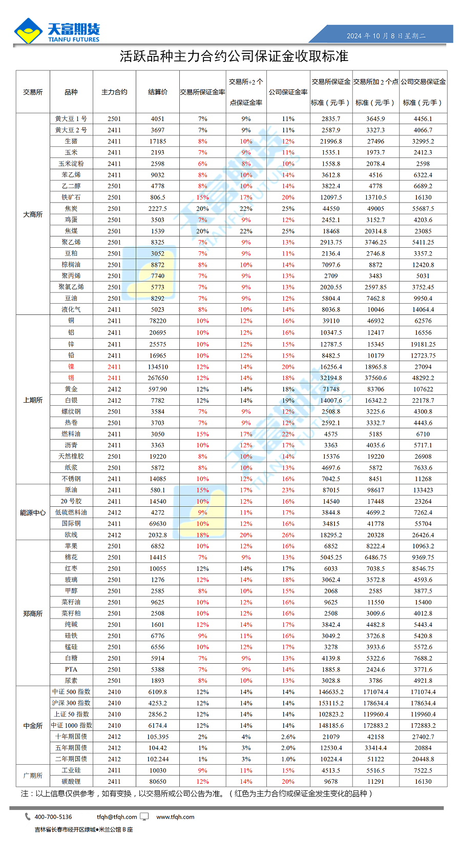 微信图片_20241009083152.png
