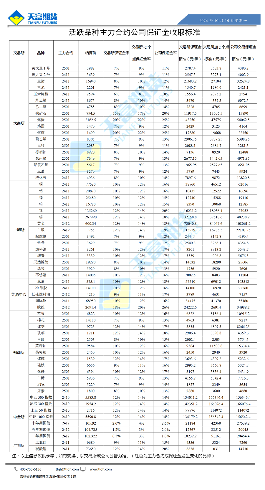 微信图片_20241014162239.png