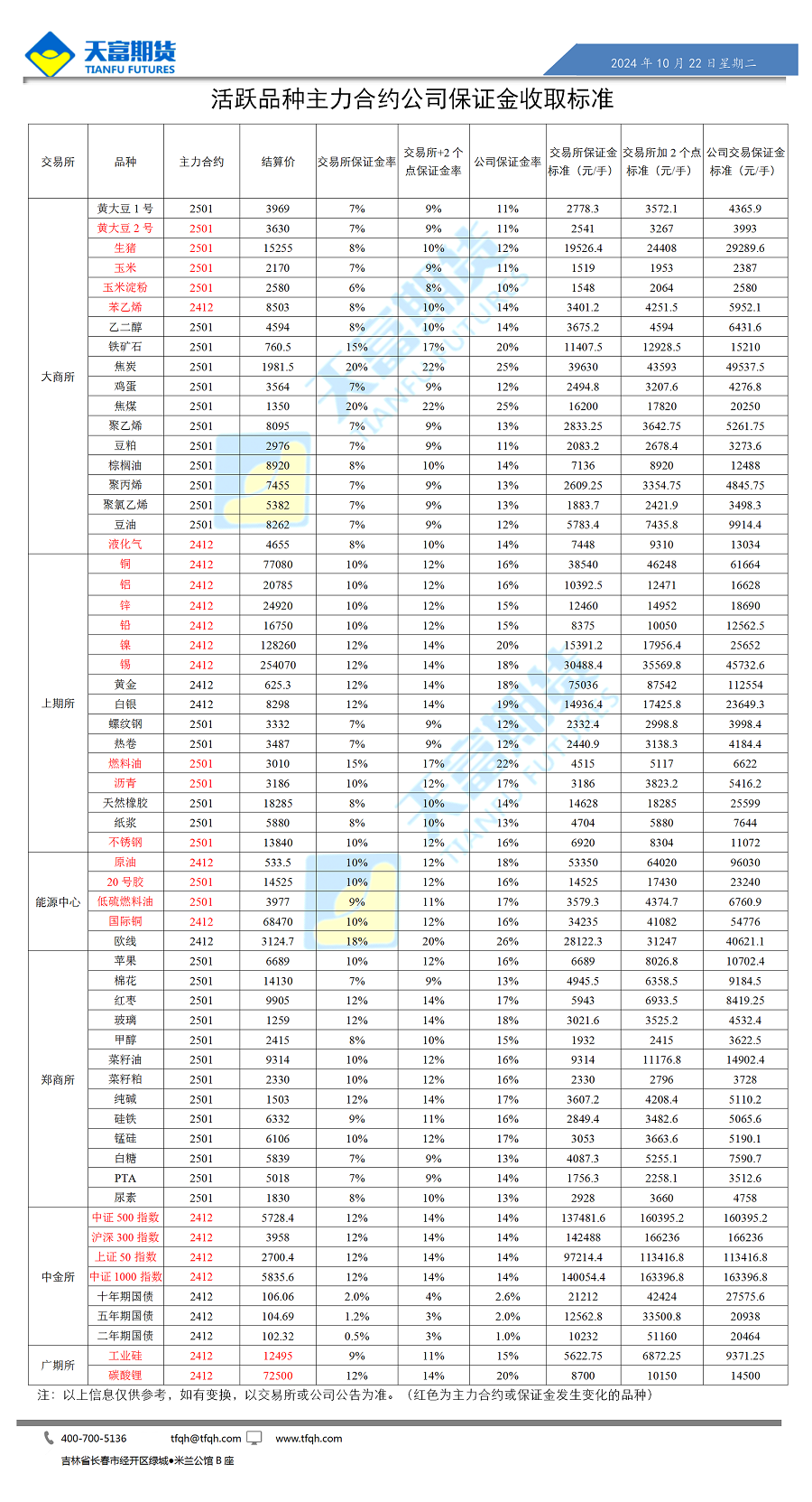 微信图片_20241023085900.png