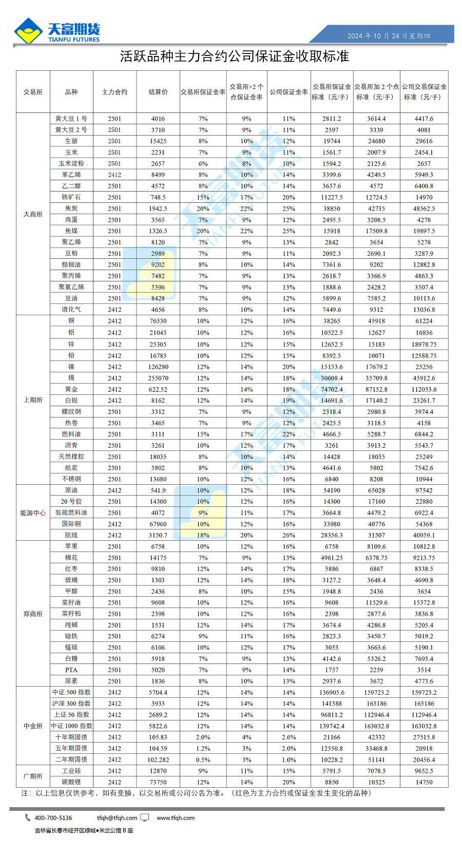 微信图片_20241024162949.png