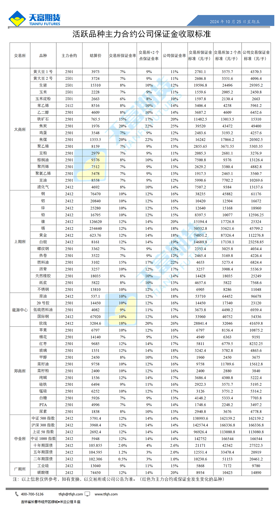 微信图片_20241025161208.png