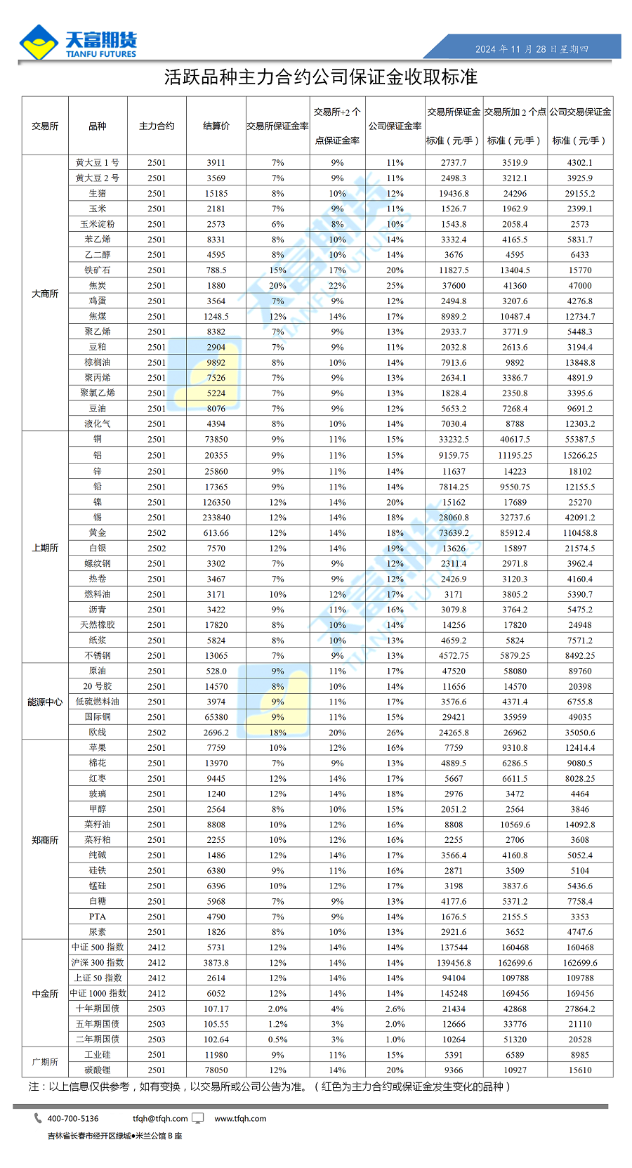 微信图片_20241128162352.png