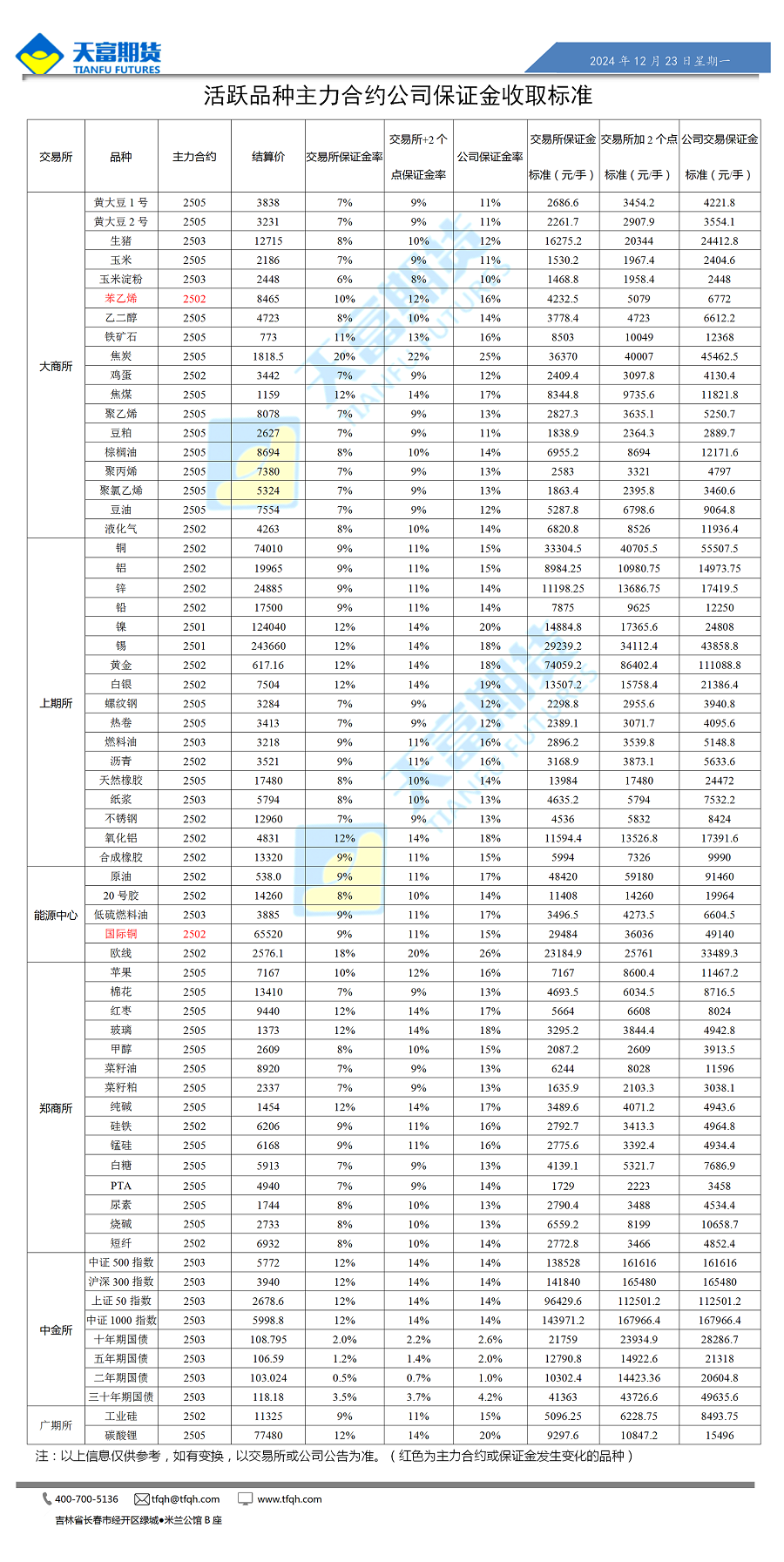 微信图片_20241223163753.png