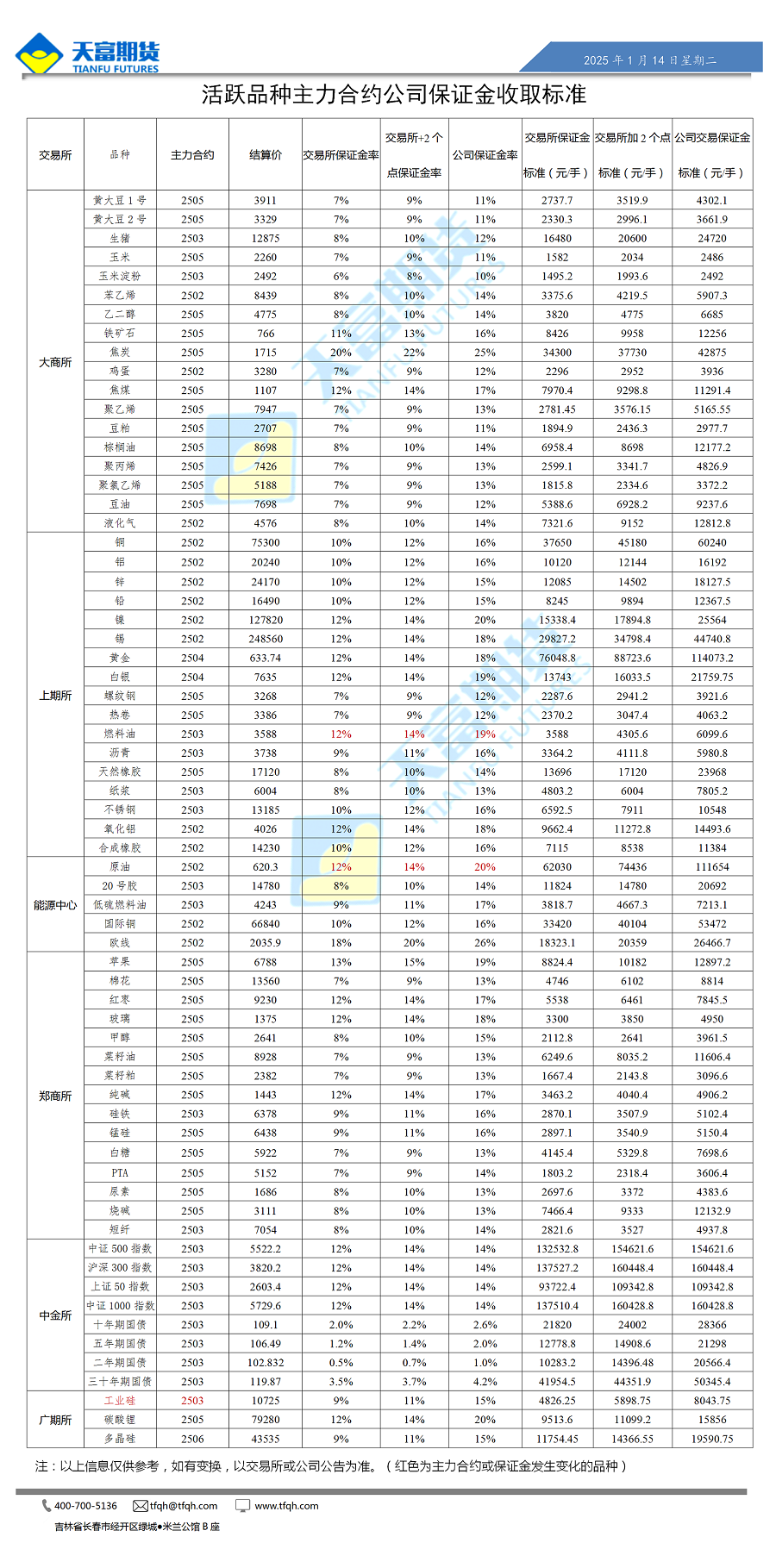 微信图片_20250114162237.png