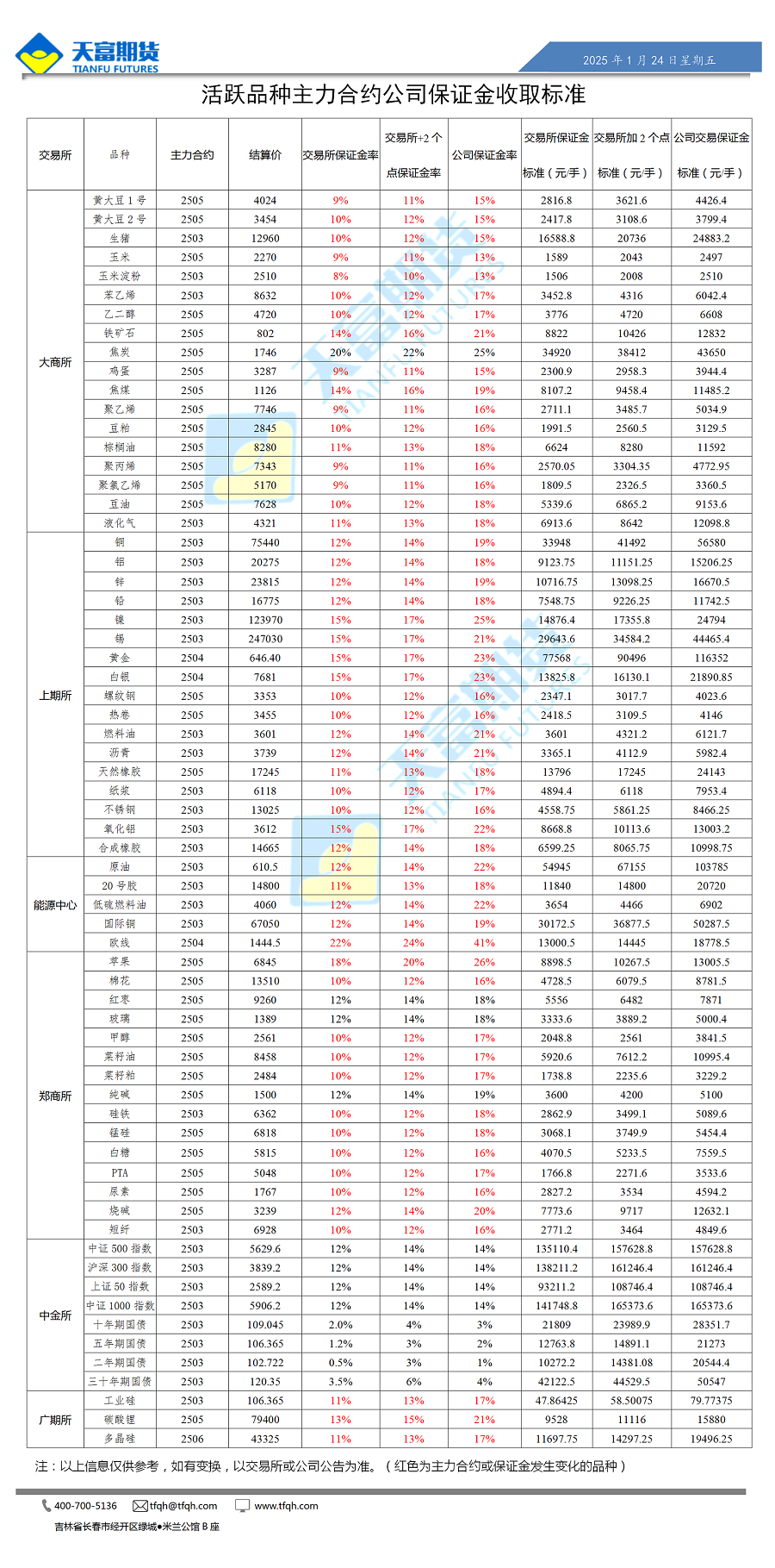 微信图片_20250124163504.png