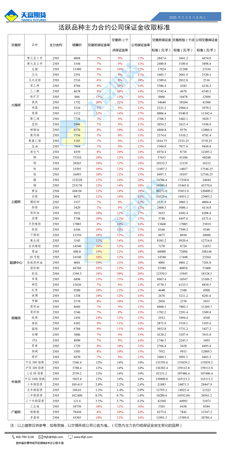 微信图片_20250206083240.png