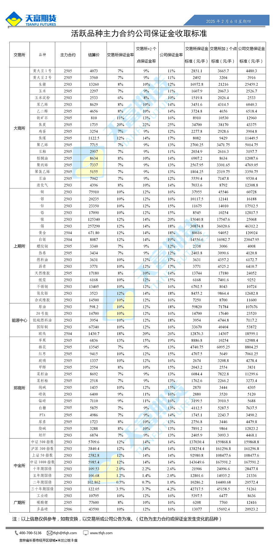 微信图片_20250206162054.png
