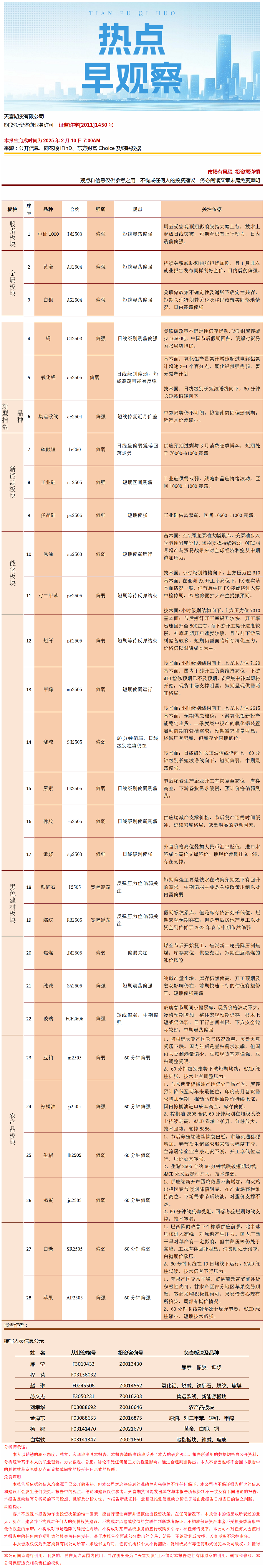 热点早观察2月10日.png