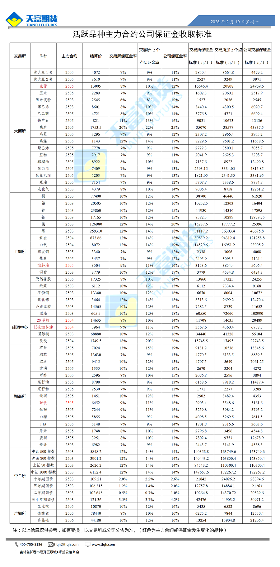 微信图片_20250210163342.png