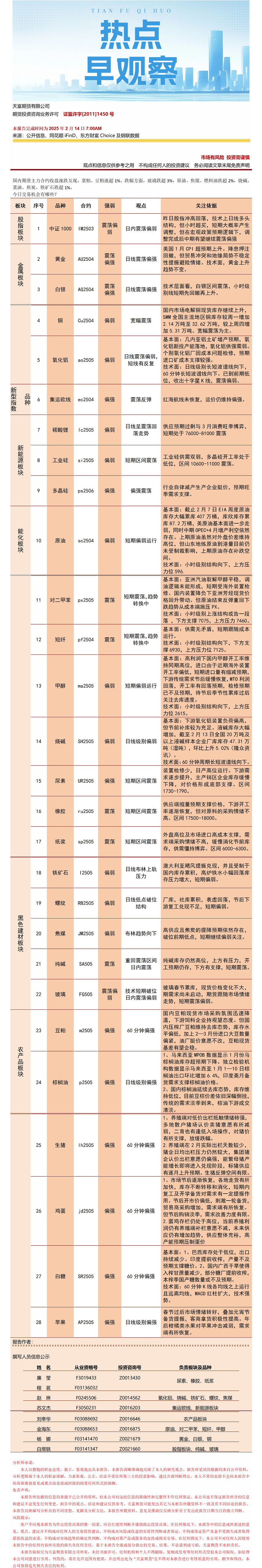 微信图片_20250214.png