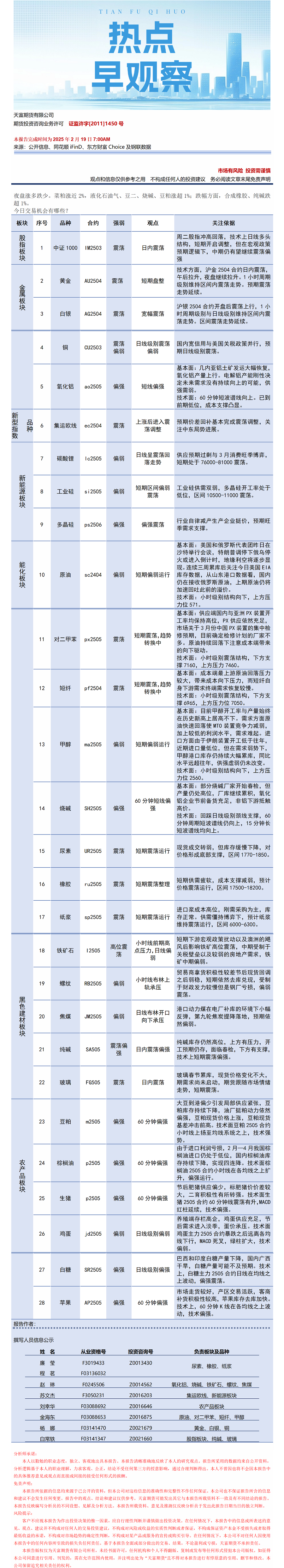 微信图片_20250219.png