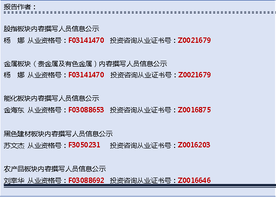 交易早参考-下图.png 交易早参考-下图.png