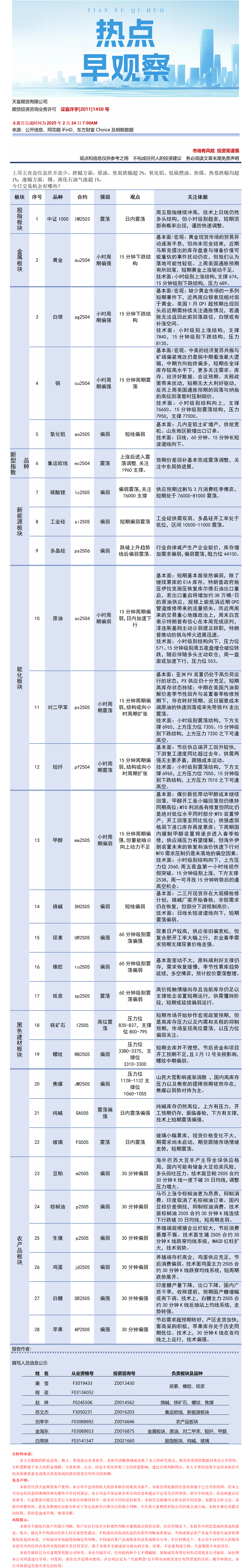 微信图片_20250224.png