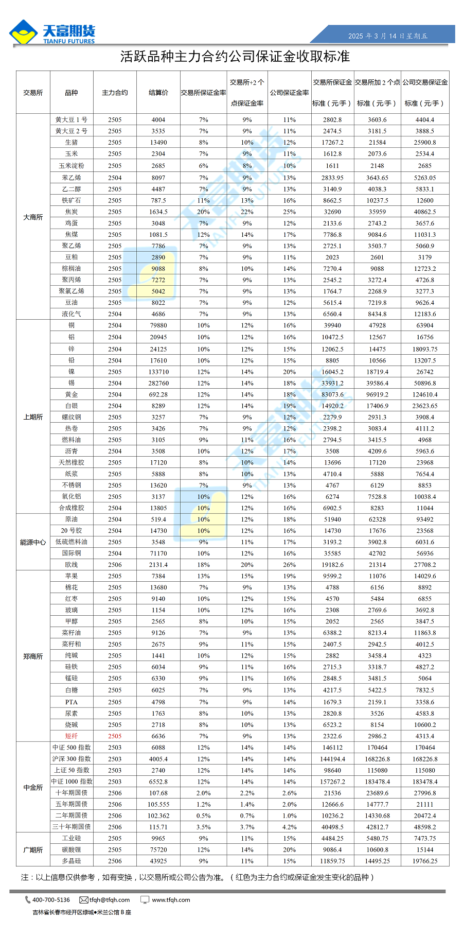 微信图片_20250314.png